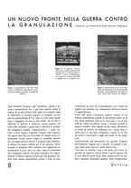 giornale/CFI0355142/1935/unico/00000110
