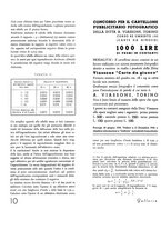 giornale/CFI0355142/1935/unico/00000160