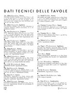 giornale/CFI0355142/1935/unico/00000402