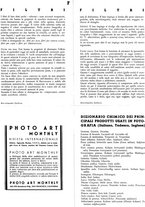 giornale/CFI0355142/1935/unico/00000433
