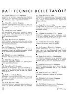 giornale/CFI0355142/1935/unico/00000509