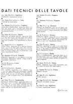 giornale/CFI0355142/1935/unico/00000551