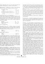 giornale/CFI0355142/1936/unico/00000211