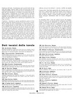 giornale/CFI0355142/1936/unico/00000254