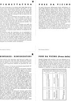 giornale/CFI0355142/1936/unico/00000397