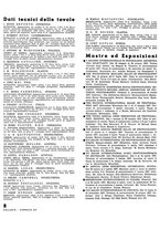 giornale/CFI0355142/1937/unico/00000014