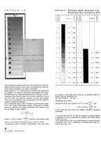 giornale/CFI0355142/1937/unico/00000212