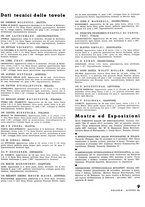 giornale/CFI0355142/1937/unico/00000235