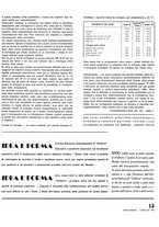 giornale/CFI0355142/1937/unico/00000279