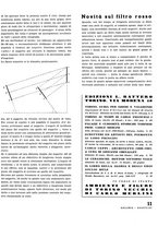 giornale/CFI0355142/1937/unico/00000317