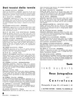 giornale/CFI0355142/1937/unico/00000450