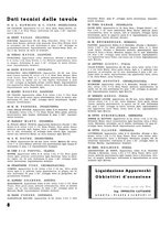 giornale/CFI0355142/1938/unico/00000096