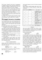 giornale/CFI0355142/1938/unico/00000198