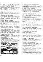 giornale/CFI0355142/1938/unico/00000237