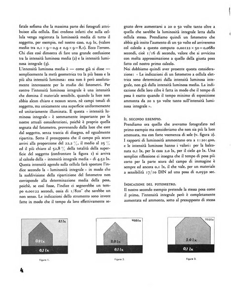 Galleria rassegna mensile internazionale d'arte fotografica