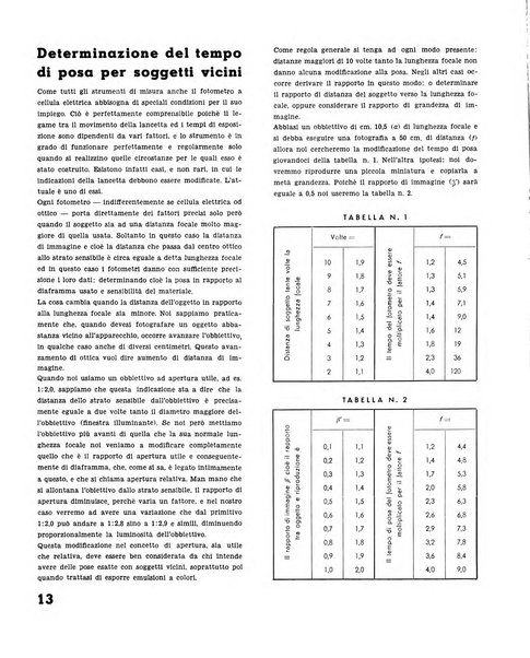 Galleria rassegna mensile internazionale d'arte fotografica