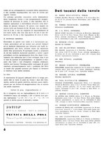 giornale/CFI0355142/1939/unico/00000212