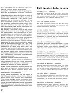 giornale/CFI0355142/1939/unico/00000285