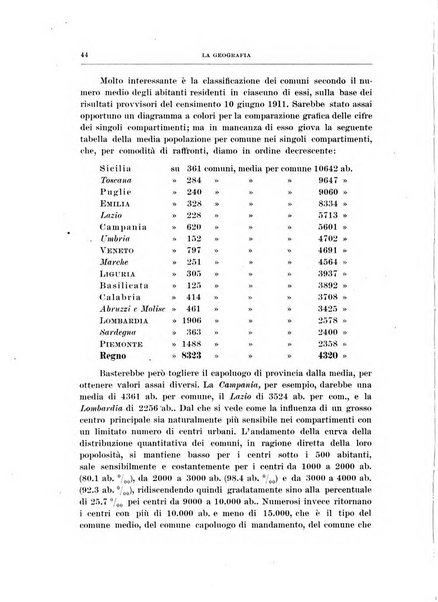 La geografia comunicazioni dell'Istituto geografico De Agostini