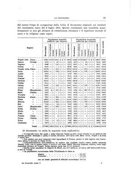 La geografia comunicazioni dell'Istituto geografico De Agostini