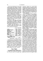 giornale/CFI0355708/1912-1913/unico/00000068