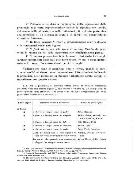 La geografia comunicazioni dell'Istituto geografico De Agostini