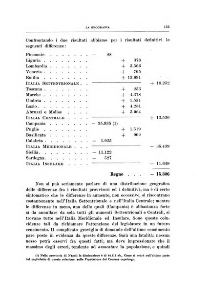 La geografia comunicazioni dell'Istituto geografico De Agostini