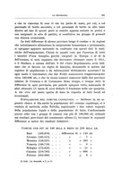 giornale/CFI0355708/1912-1913/unico/00000175