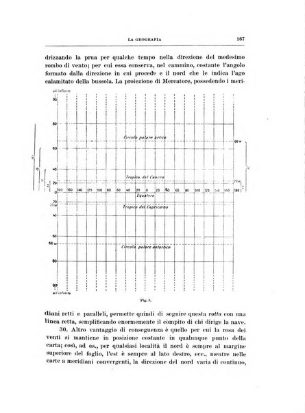 La geografia comunicazioni dell'Istituto geografico De Agostini