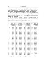 giornale/CFI0355708/1912-1913/unico/00000182