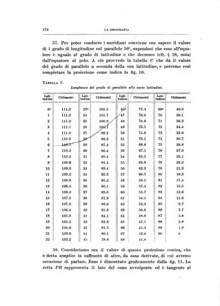 La geografia comunicazioni dell'Istituto geografico De Agostini