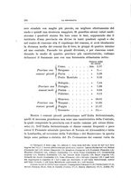 giornale/CFI0355708/1912-1913/unico/00000252