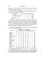 giornale/CFI0355708/1912-1913/unico/00000254