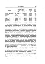 giornale/CFI0355708/1912-1913/unico/00000255