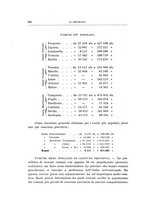 giornale/CFI0355708/1912-1913/unico/00000256