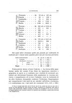 giornale/CFI0355708/1912-1913/unico/00000257