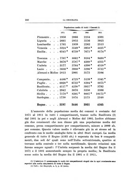 La geografia comunicazioni dell'Istituto geografico De Agostini