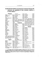 giornale/CFI0355708/1912-1913/unico/00000265