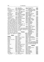 giornale/CFI0355708/1912-1913/unico/00000266