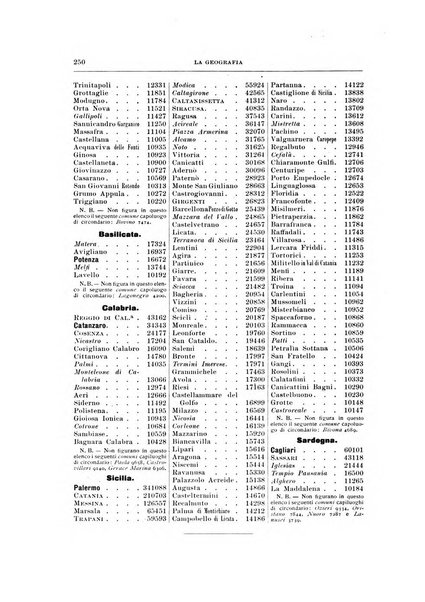 La geografia comunicazioni dell'Istituto geografico De Agostini