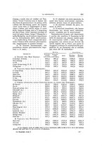 giornale/CFI0355708/1912-1913/unico/00000279