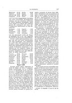 giornale/CFI0355708/1912-1913/unico/00000427