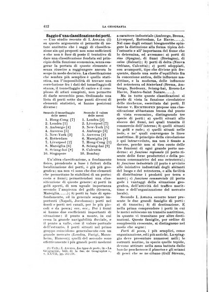 La geografia comunicazioni dell'Istituto geografico De Agostini