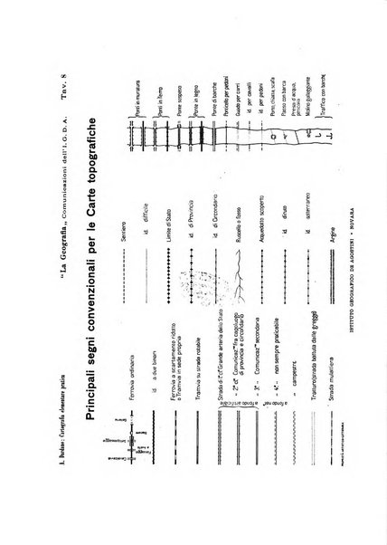 La geografia comunicazioni dell'Istituto geografico De Agostini
