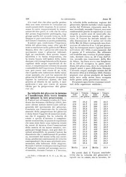 La geografia comunicazioni dell'Istituto geografico De Agostini