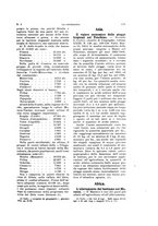 giornale/CFI0355708/1914-1915/unico/00000173