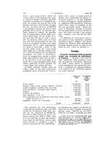 giornale/CFI0355708/1914-1915/unico/00000198