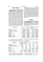 giornale/CFI0355708/1914-1915/unico/00000288