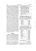 giornale/CFI0355708/1914-1915/unico/00000290