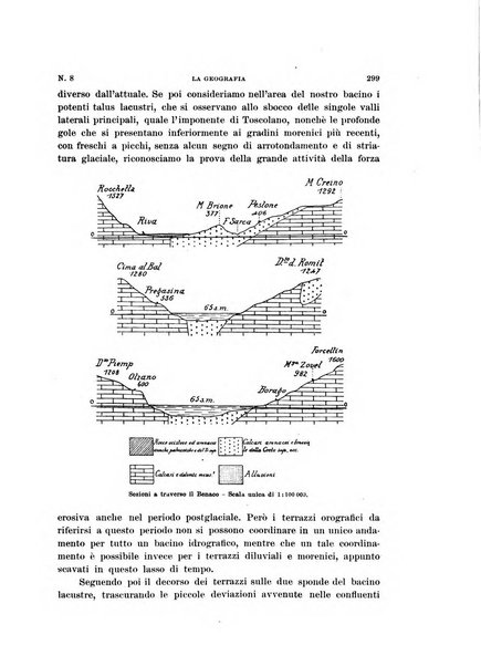 La geografia comunicazioni dell'Istituto geografico De Agostini